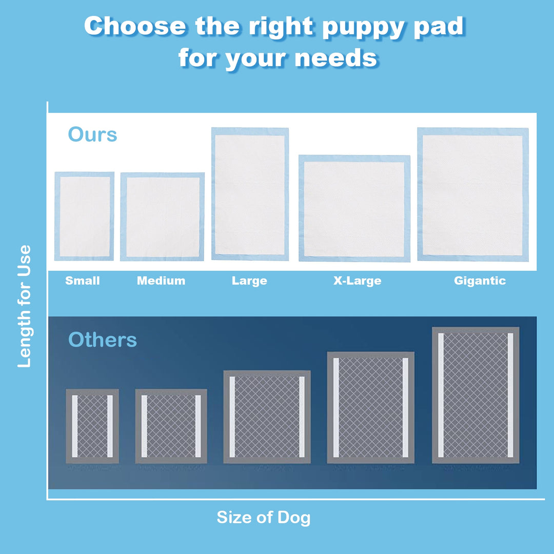 200 Pieces 24 x 24 Inch Pet Wee Pee Piddle Pad