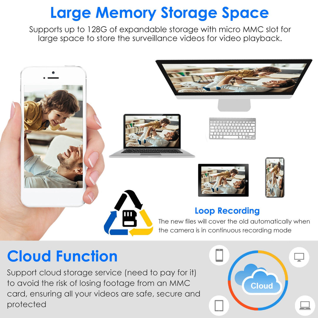 E27 WiFi Bulb Camera 1080P FHD WiFi IP Pan Tilt Security Surveillance Camera with Two-Way Audio Night Vision Motion Detection Function APP Control