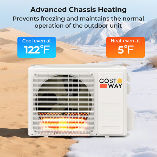 11500 BTU 115V Mini Split Air Conditioner and Heater Pump System Wifi Enabled