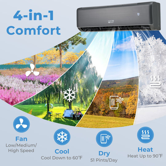GreyVolt Series Energy Star Certified 12000 BTU 21 SEER2 208-230V Mini Split Air Conditioner and Heater Gray