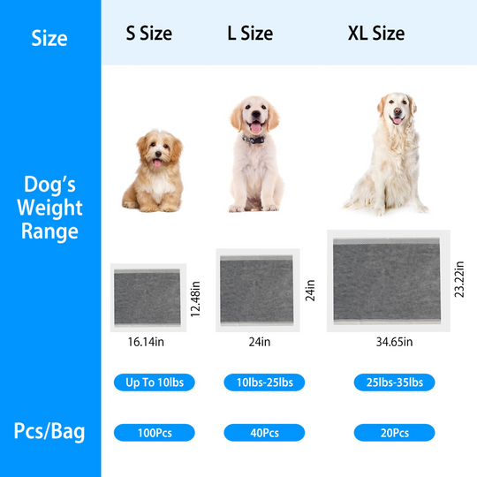 GBruno 100Pcs Dog Pee Training Pads