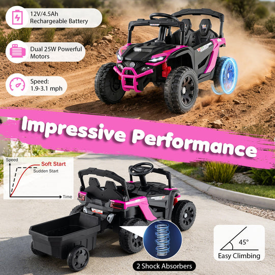 12V Battery Powered Ride On Tractor with Parent Remote Control