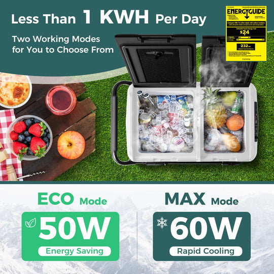 Dual Zone 12V Car Refrigerator for Vehicles Camping Travel Truck RV Boat Outdoor and Home Use