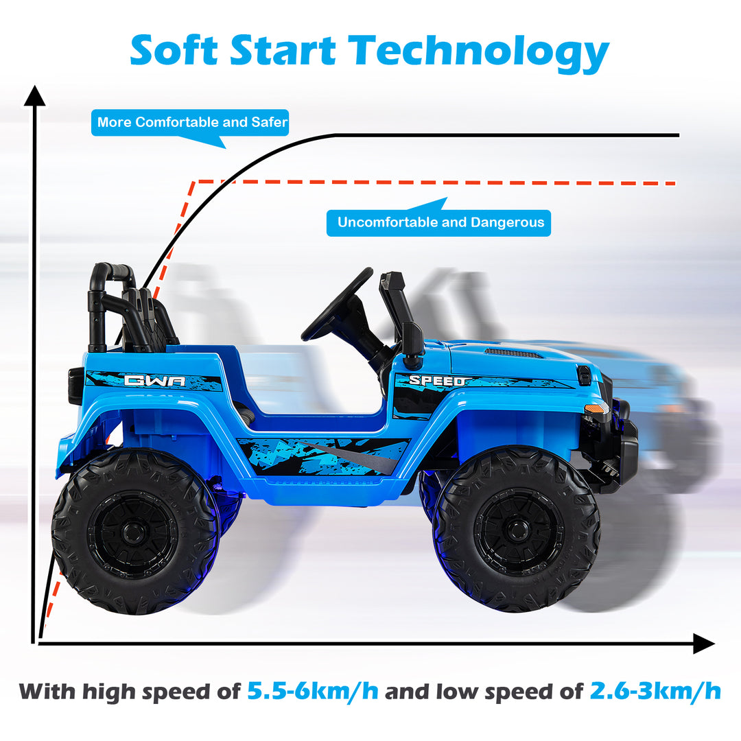 12V Kids Ride-on Jeep Car with 2.4 G Remote Control-Blue