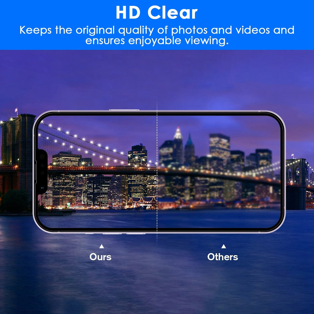 2Pcs HD Clear Screen Protectors Tempered Glass Film Full Coverage Screen Protector Fit for IOS Phone 14/14Plus/14Pro/14Pro Max/13/13Pro/13Max/12/12Pro