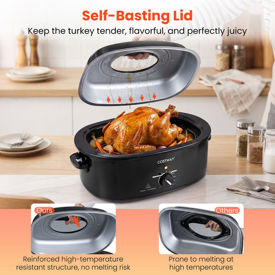 1450W 8 QT Electric Roaster Featuring Self-Basting Lid Holds up to 13.2 LBS Turkey