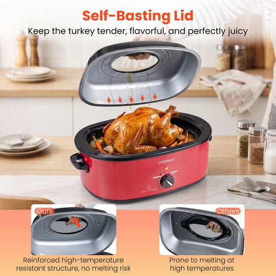 1450W 8 QT Electric Roaster Featuring Self-Basting Lid Holds up to 13.2 LBS Turkey