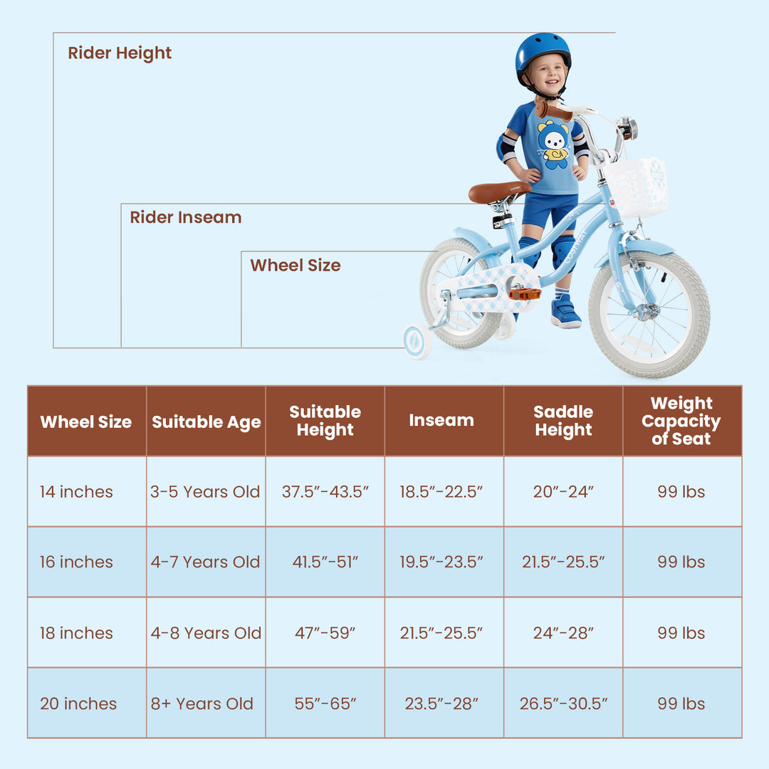 14 Inch Kids Bike with Adjustable Handlebar and Seat for 3-5 Year Old