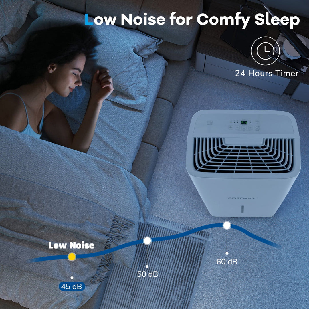 150 Pints Dehumidifier with 24H Timer and LED Display-White