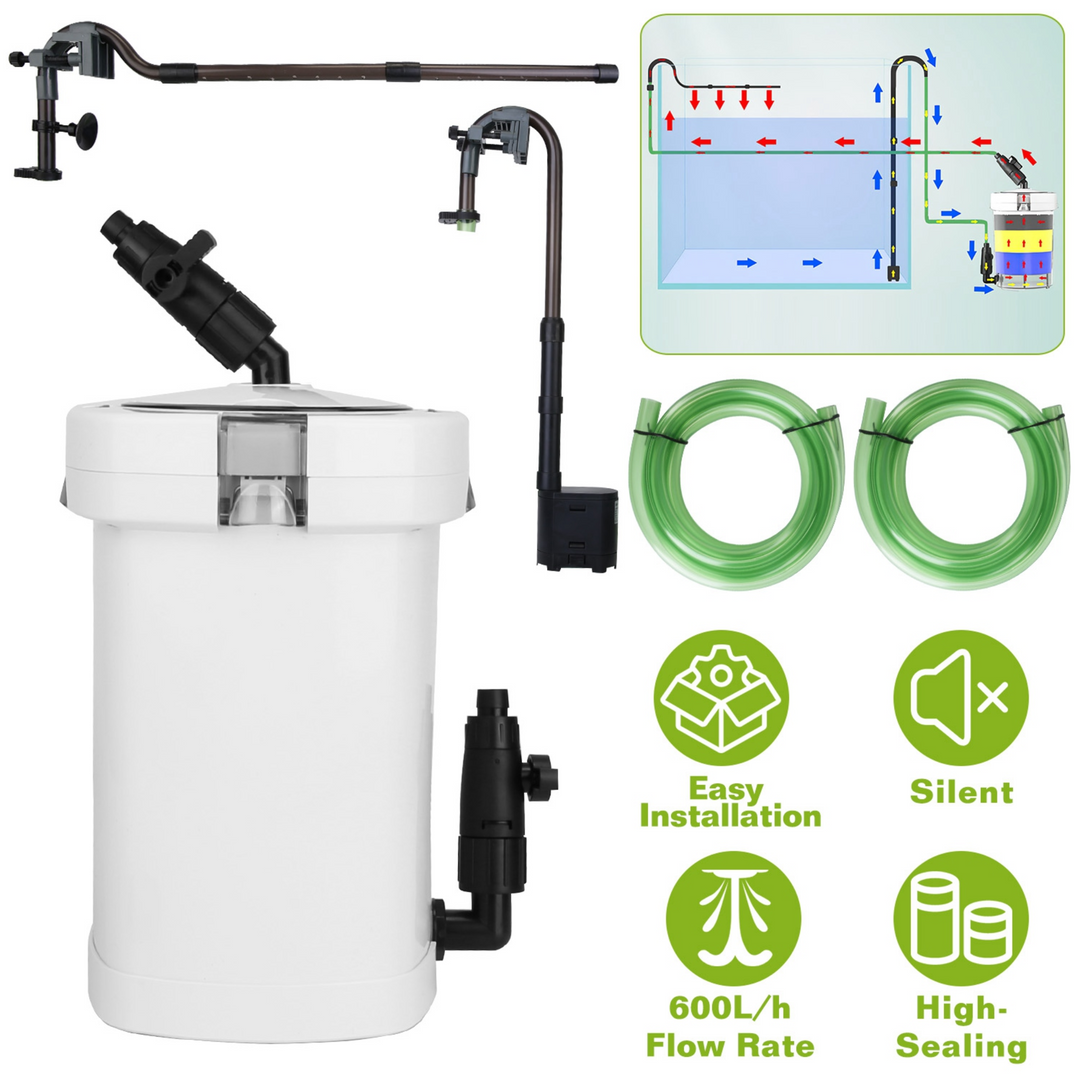 GBruno 3-Stage External Canister Filter