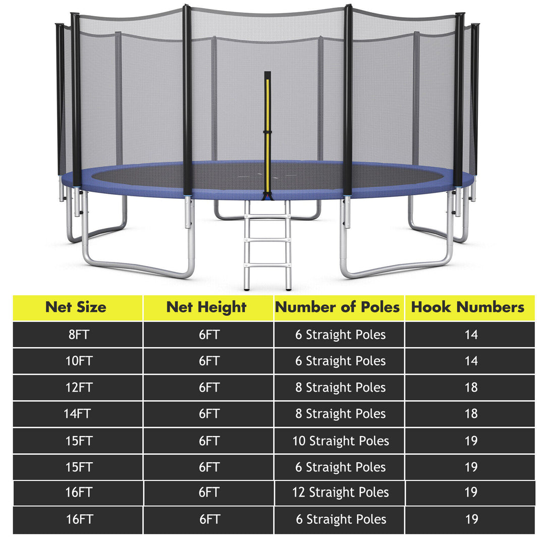 15/16 Feet Trampoline Replacement Safety Net-15 ft