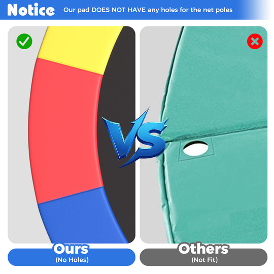 16 Feet Trampoline Pad Replacement Safety Pad with Fixing Straps (Multicolor)