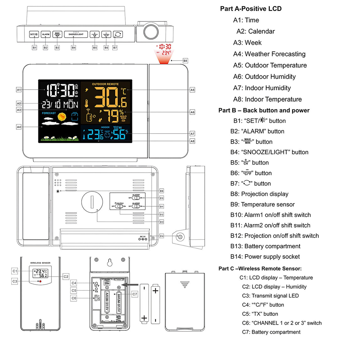 GBruno Atomic Projection Alarm Clock