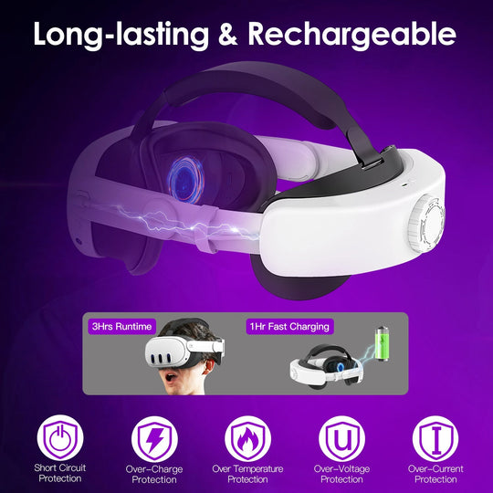 Adjustable Head Strap Compatible with Oculus/Meta Quest 3 VR Accessories Charging Headband Pressure-free Elite Strap with 6000mAh Rechargeable Battery