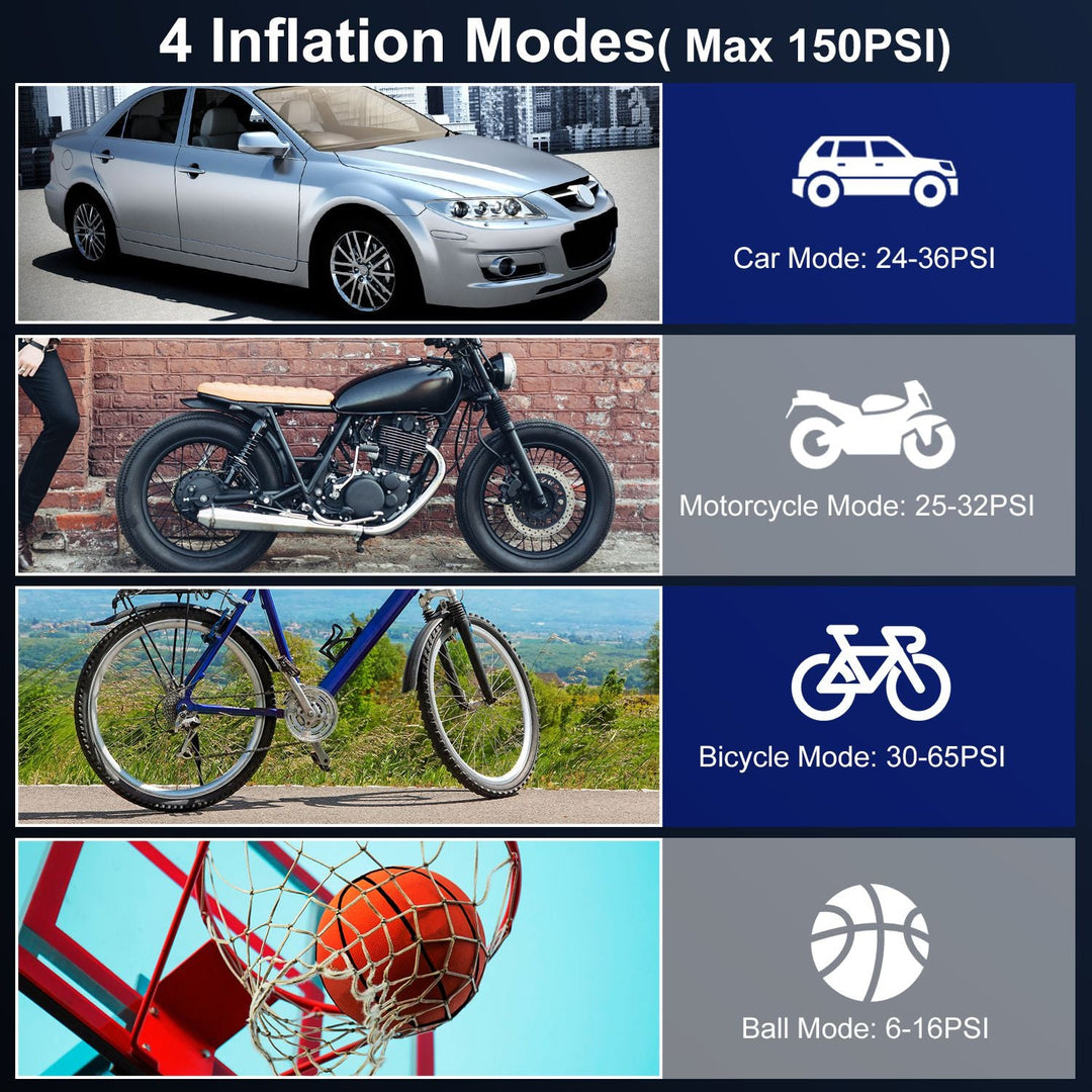 140W 150PSI 21V Battery Powered Tire Inflator Cordless Air Pump  Digital Air Compressor with LED Light for Cars Motorcycles Bicycles Balls