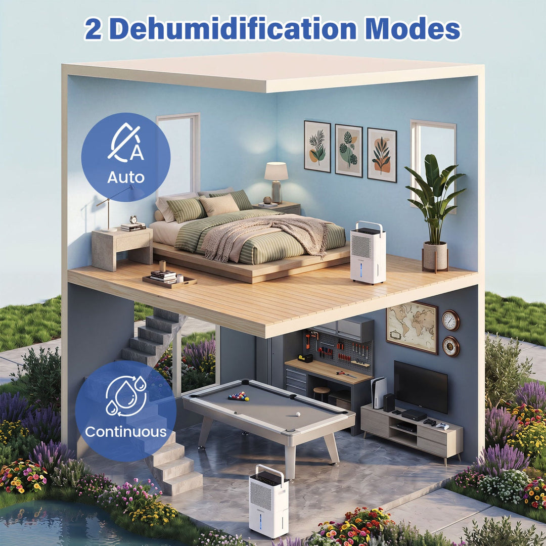 32 Pint Dehumidifier with Drain Hose for 2000 Sq Ft