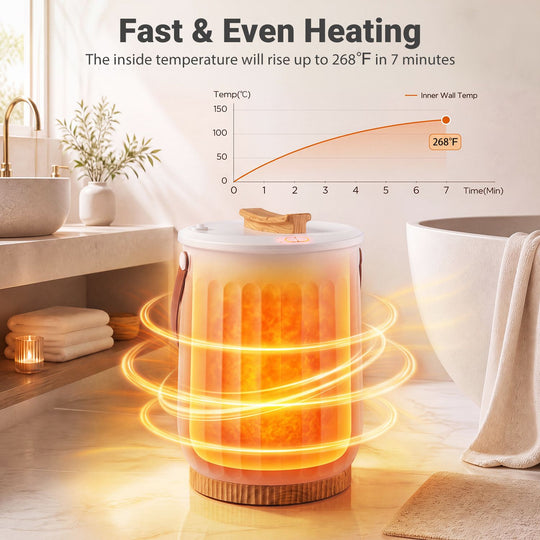 20 L Towel Warmer for Bathroom with LED Display and Timer & Child Safety Lock-White