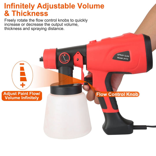 ElectricÊPaint SprayerÊHVLP Spray Painting Gun Handheld Painter with Different Spray Patterns 5 Nozzles 800ML Detachable Cup Flow Adjustable Length Ad
