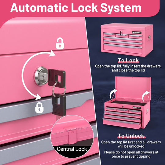 24 Inch Tool Chest Case with 6 Drawers and Top Storage for Garage Repair Shop & Warehouse-Pink