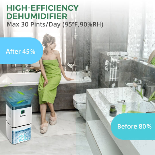 30 Pints 1500 Sq. ft Dehumidifier for Medium to Large Room with Indicator