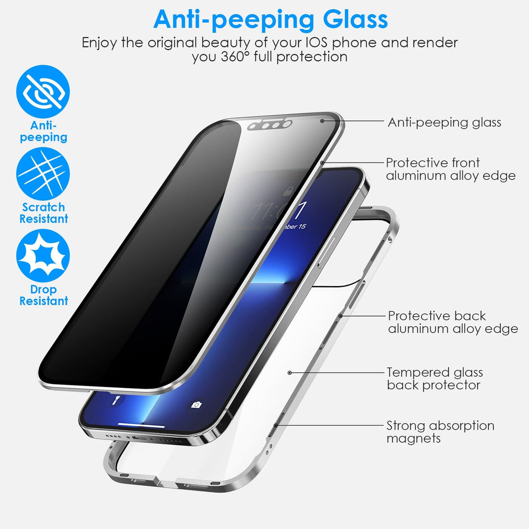 Privacy Magnetic Phone Case 360¡ Full Protection Anti Spy Phone Cover Double Sided Tempered Glass Magnet Absorption Fit for IOS Phone 14 Plus