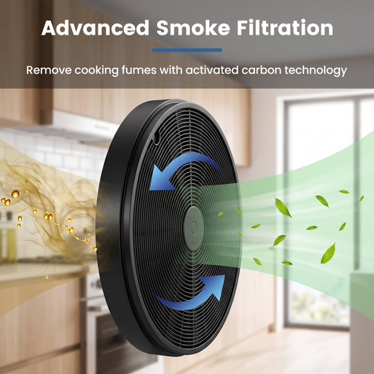 Activated Carbon Filter for Ductless Range Hood with Twist-Lock
