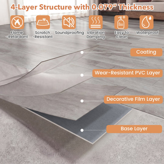 Set of 2 Floor Tile Vinyl Flooring Waterproof Vinyl Plank Flooring