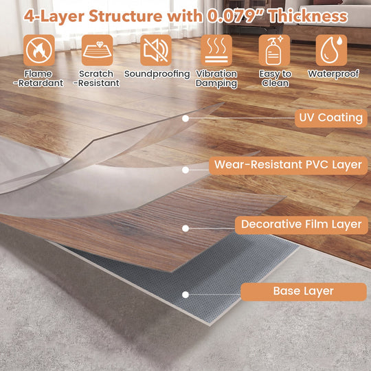 Set of 2 Floor Tile Vinyl Flooring Waterproof Vinyl Plank Flooring