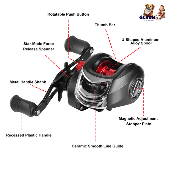 GBruno Baitcasting Fishing Reel