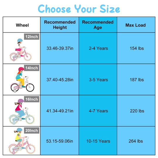 12In Kids\' Bike with Training Wheels Children Bicycle with Helmet Basket Rear Seat Chain Guard for Boys Aged 2-4