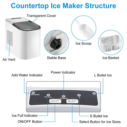 GBruno Electric Countertop Ice Maker