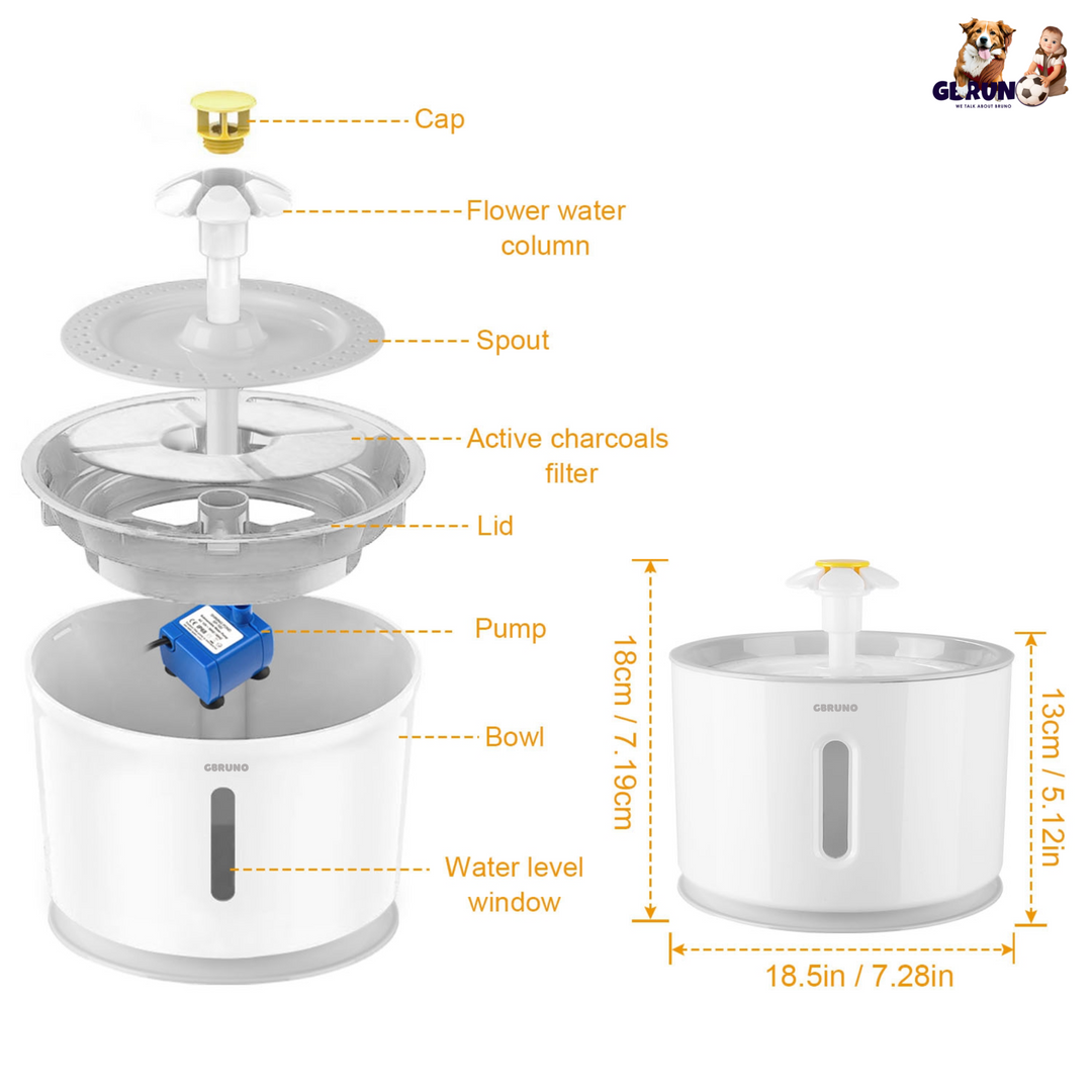 GBruno 2.4L Automatic Dog Cat Water Fountain