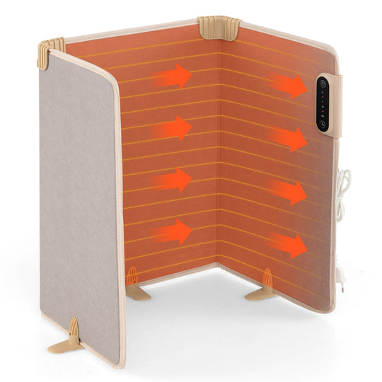 Under Desk Space Heater with 3-Level Thermostat & Timer
