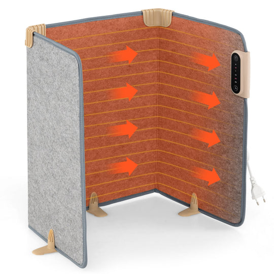Under Desk Space Heater with 3-Level Thermostat & Timer