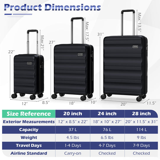 3-Piece Hardside Luggage Set 20/24/28 Inch Lightweight Hardside Suitcases
