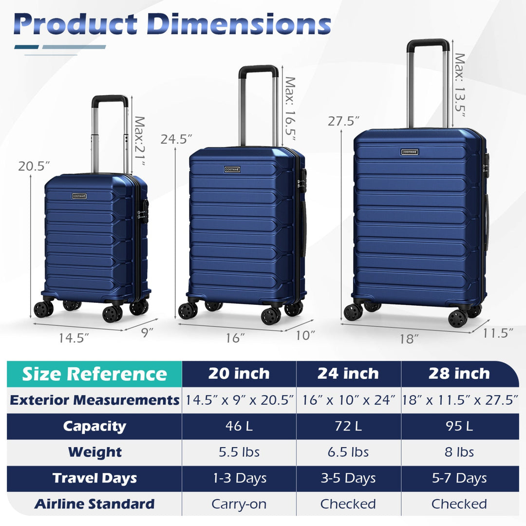 3-Piece Hardside Luggage Set Lightweight Hardside Suitcases with 8-Spinner Wheels