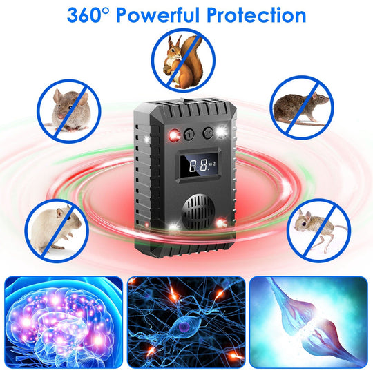 2 Pack Under Hood Ultrasonic Rodent Repeller Rodent Chaser for Vehicle Indoor Mouse Wildcat Control with 3 Power Supplies Strobe Light Alarm Sound for