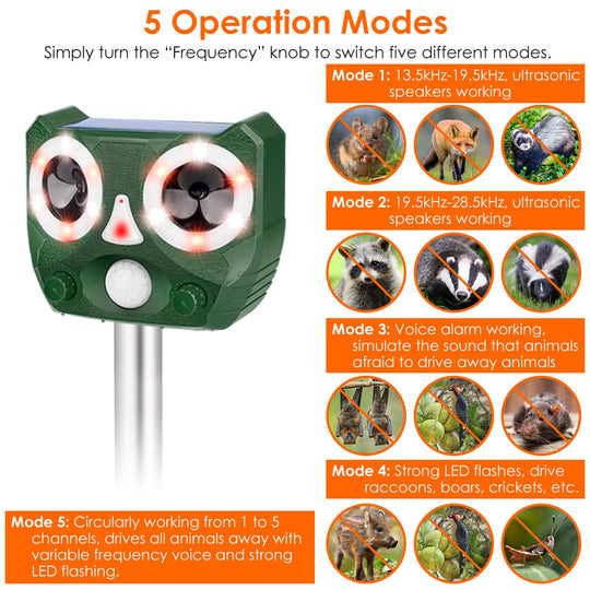 Ultrasonic Animal Repeller Solar Powered Animal Repellent Motion Sensor Animal Chaser IP55 Waterproof for Farm Garden Yard to Drive Deer Raccoon Squir