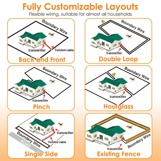 984Feet Underground Dog Fence Wire Boundary Wire for Dog Fence System