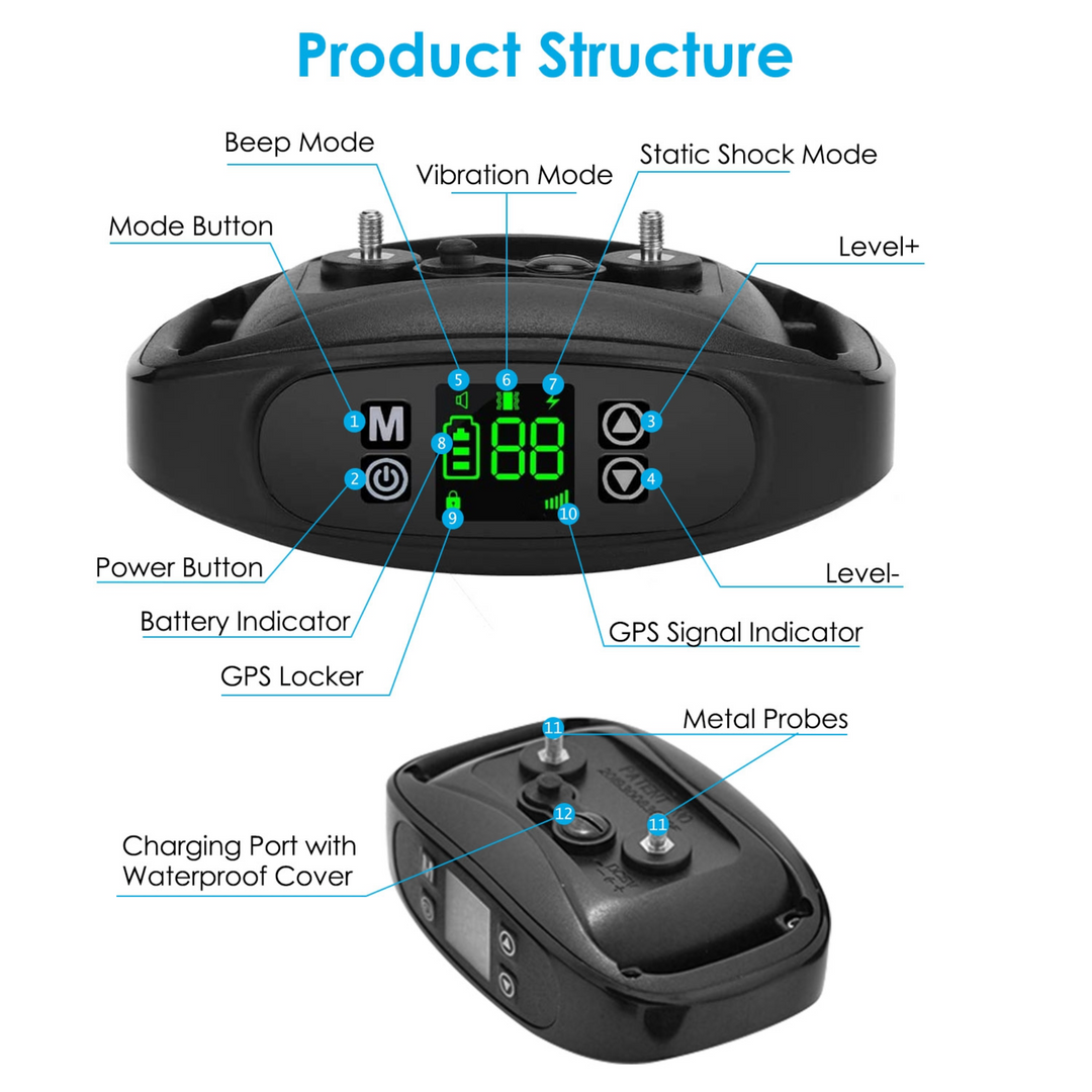 GBruno Wireless GPS Dog Fence