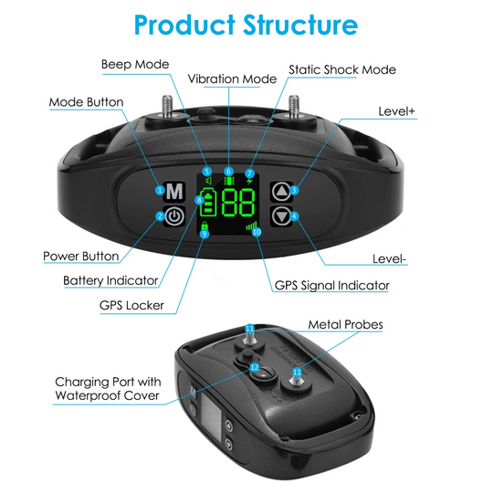 GBruno Wireless GPS Dog Fence