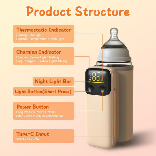 Portable Bottle Warmer with Night Light