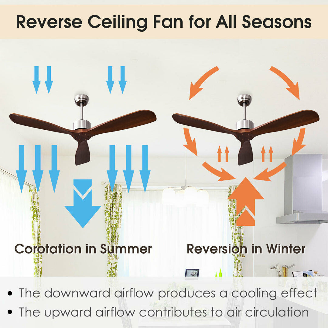 52 Inch Modern Ceiling Fan Indoor Outdoor Brushed Nickel Finish with Remote