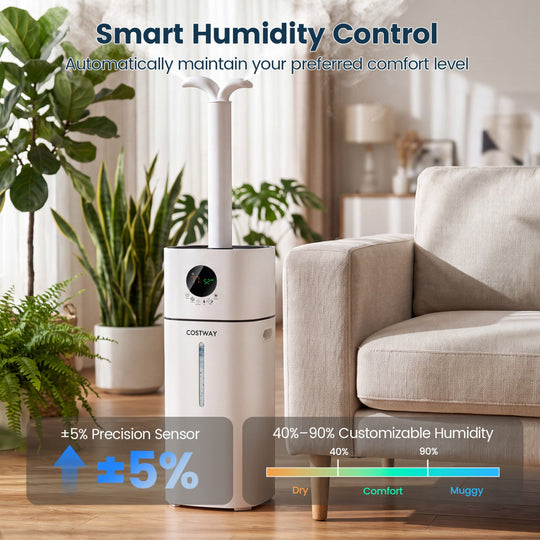Cool Mist Humidifier 4.2 Gallon for Large Rooms 1200 sq.ft