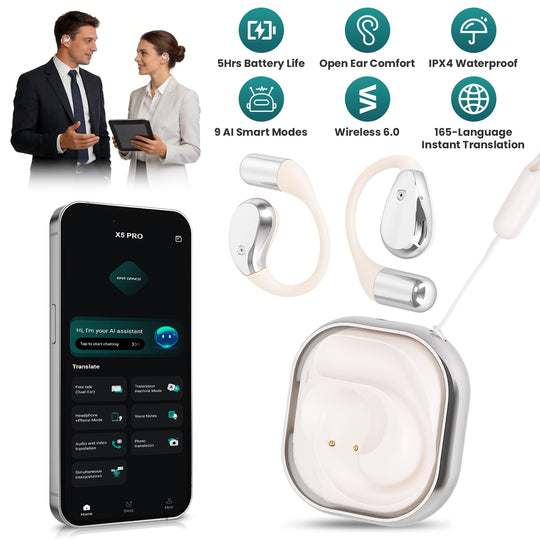 AI Translation Earbuds with 165 Languages & Open-Ear Design