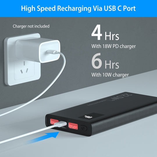 10000Mah Power Bank Portable Charger External Battery Pack 22.5W Super Fast Charging PD &QC 3.0 with LED Display Fit for iPhone Samsung