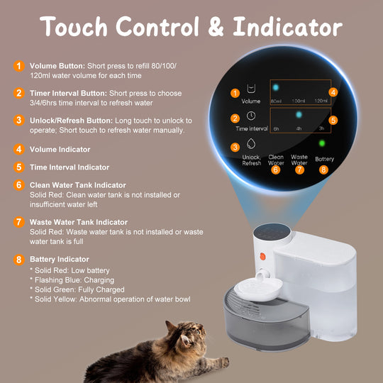 GBruno 3L Cordless Pet Water Fountain with Timer