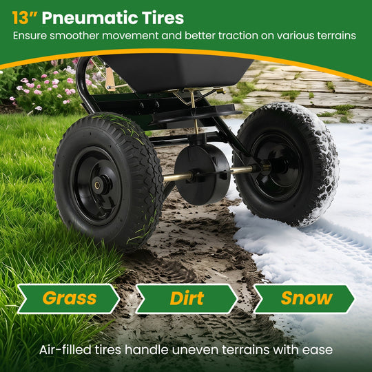 Walk-Behind Broadcast Spreader 66 LBS with 13" Tires