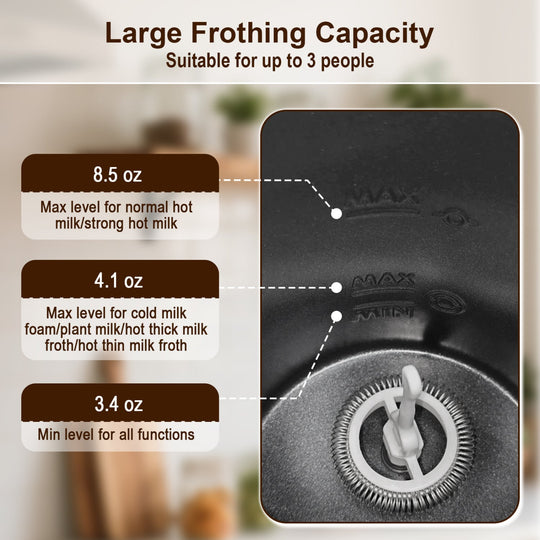 Electric Milk Frother and Steamer 6-in-1 Stainless Steel