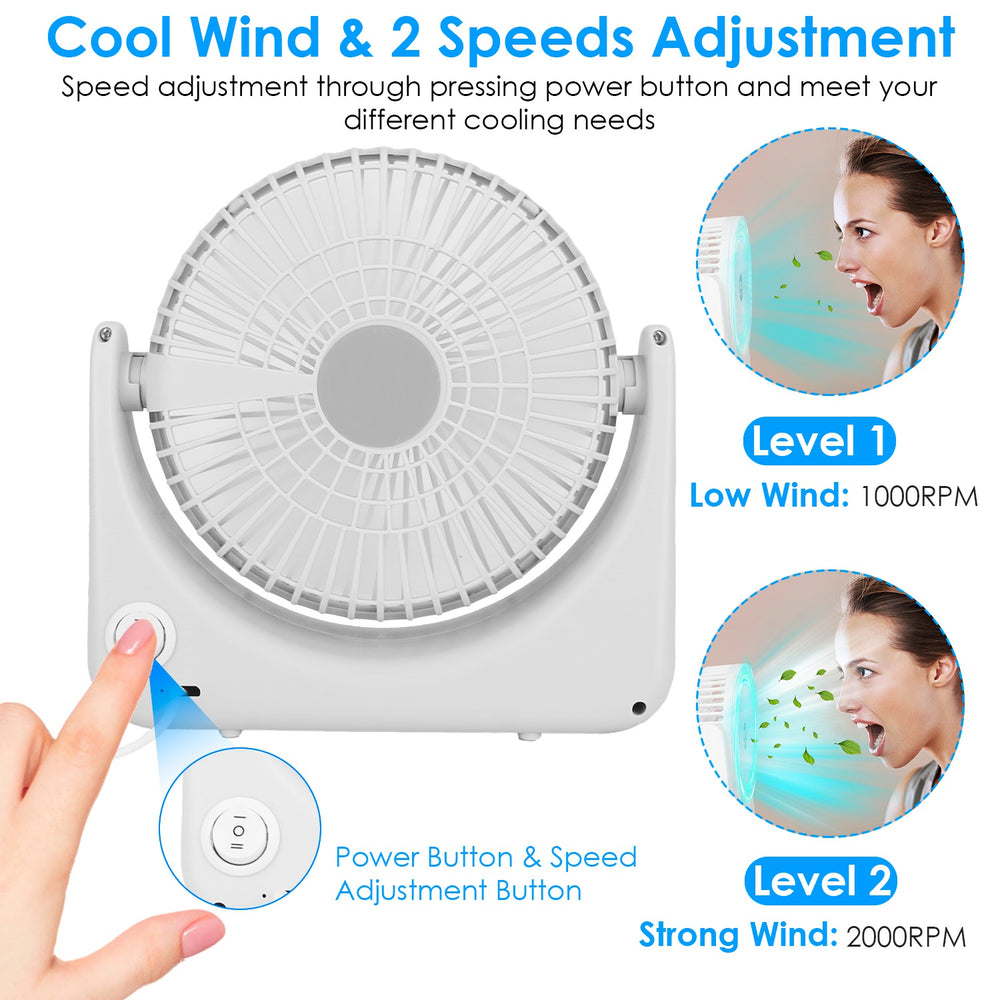 GBruno 6.5in Desk Fan USB Powered